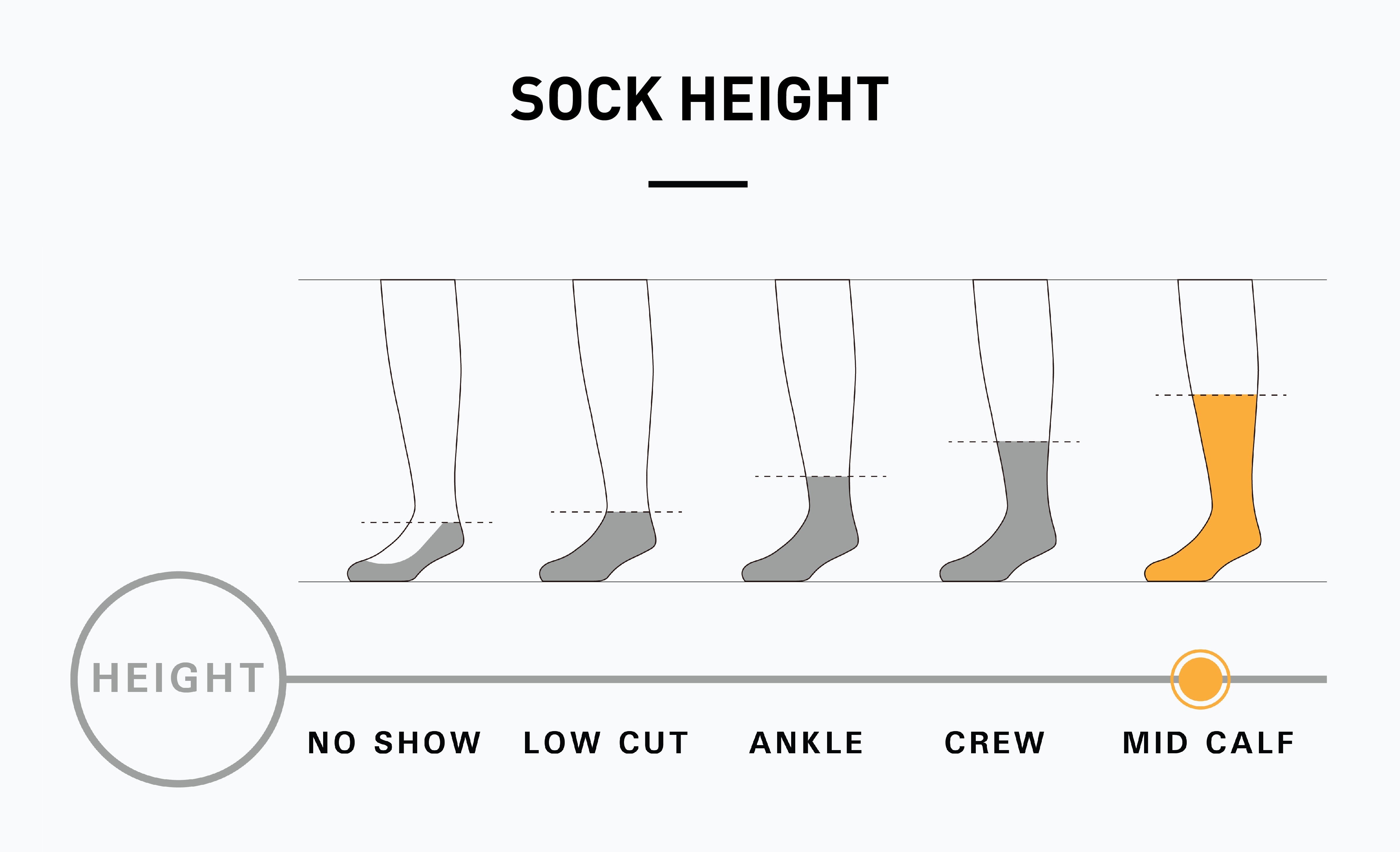 A Comprehensive Guide to Sock Heights NoShow, LowCut, Ankle, Crew