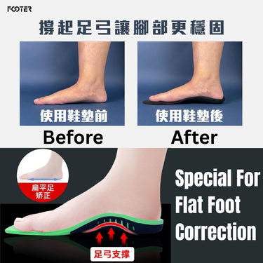 FOOTER X Myscoli Physio-Recommended Bundle RM129